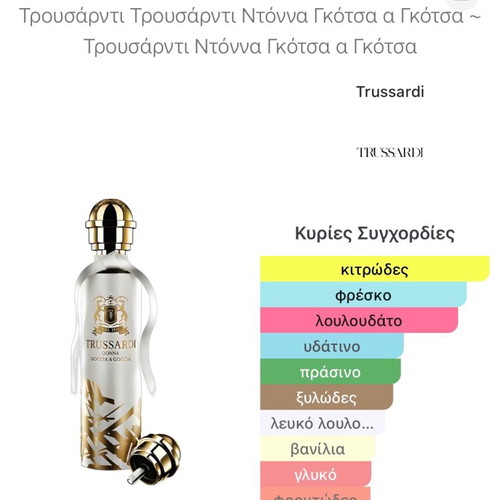 Trussardi Goccia a Goccia Eau de Parfum new, limited edition 50 ml