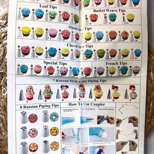 Cake Decorating Set new, 106 pieces for cake decoration