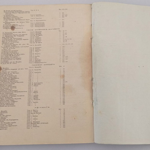 3 volumes of Megali Stratiotiki kai Nautiki Egkyklopaideia magazine used, 1927-1929