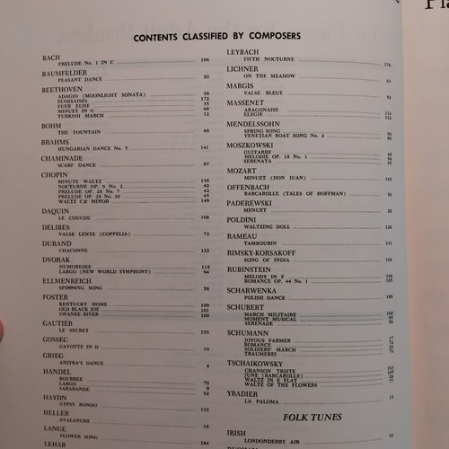 Piano Pieces for the Adult Student sheet music like new, English