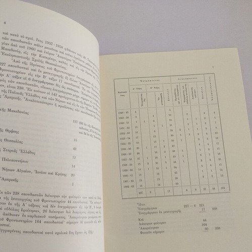 Book To Anoteron Ekklisiastikon Frontistirion Thessalonikis used
