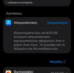 iPhone 13pro 512 used