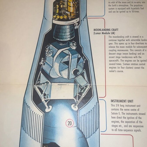 Space Age Moonwalk lithograph poster used, 1960s giant 170cm