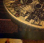  Συλλεκτικη Αφισα Star Wars Millenium Falcon