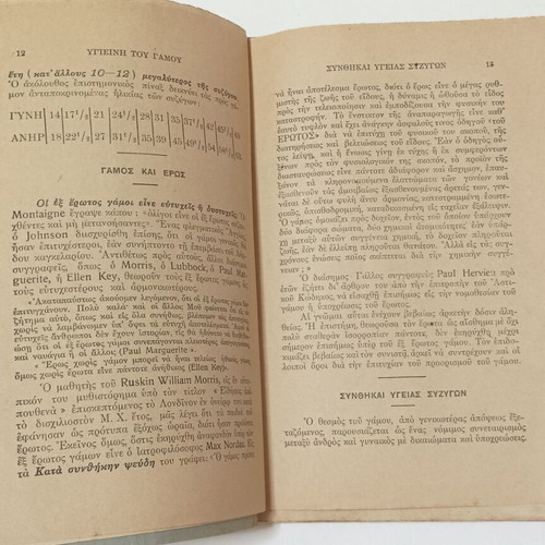 Hygiene of Marriage and Married Woman book used, 1925 Alexandria edition