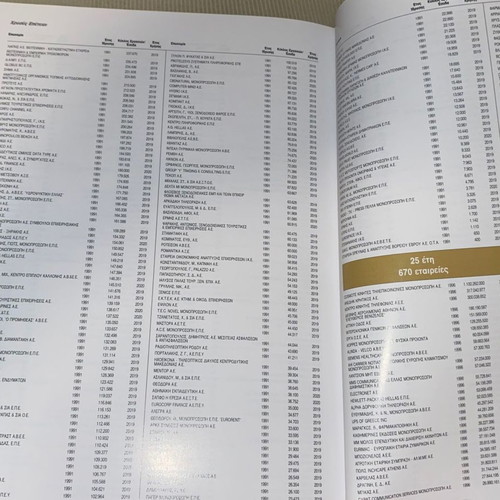 ICAP Golden Enterprises Catalog 2021 luxury edition rare