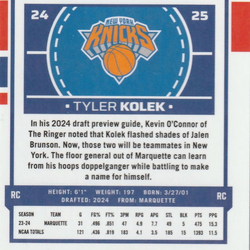 Tyler Kolek 2024-25 Panini NBA Hoops holo card like new