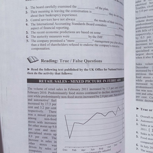 Book Economic and Business English in a Nutshell new for Economics and Business