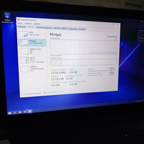 HP Laptop 15.6" used, Intel Core i5, 16GB RAM, 256GB SSD, Windows