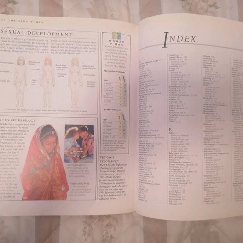 Woman's Body book in English like new