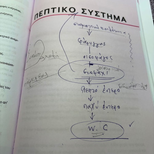 Physics Book Grade 5 Savvalas Like New