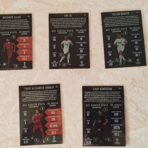 Match Attax 2025 Black Edge Edition cards like new, set of 5