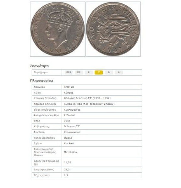 TWO CYPRUS SHILLINGS, 1947