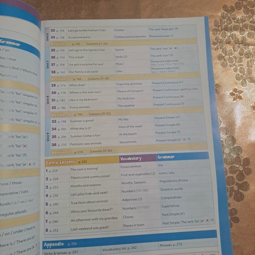 Hobbyville Junior A to B Teacher's Book new, English
