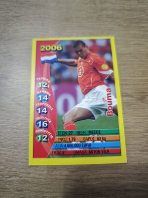 World Cup 2006 Holland Football Cards used, pack