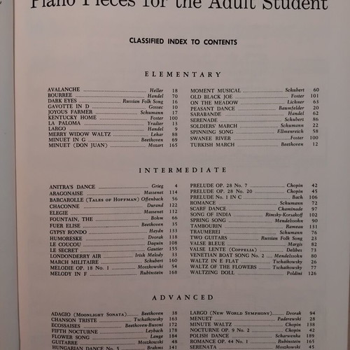 Piano Pieces for the Adult Student sheet music like new, English