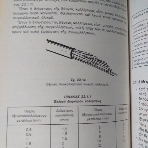 Evgenidis books used, part Z, set of 4 volumes