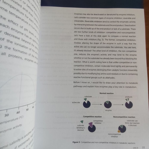 Academic English for Biology book