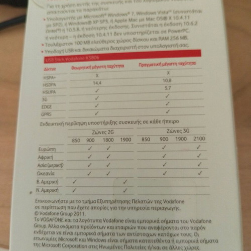 Vodafone mobile broadband USB stick K3806 like new