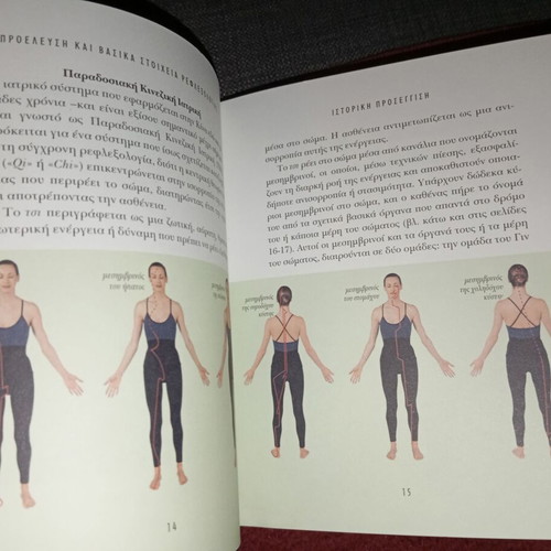 Reflexology Beryl Crane used book