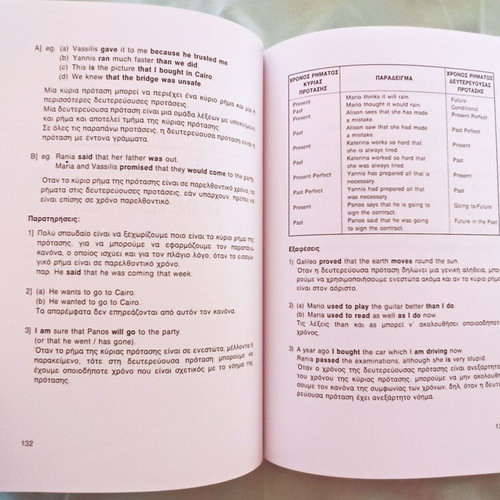 English Grammar and Syntax Exercises 3, new