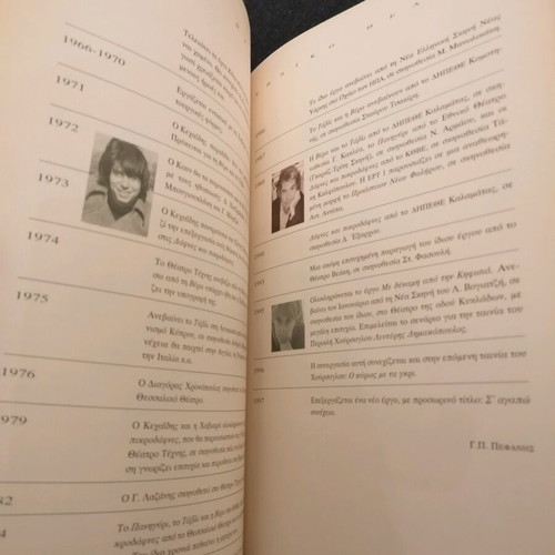 Theatrical program used with Betty Valasi To panigyri