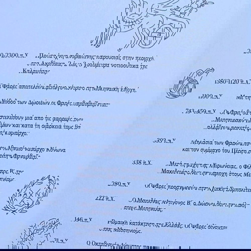 ΚΑΛΑΜΑΤΑ (ΟΙ ΤΟΠΟΙ ΜΑΣ Νο2)
