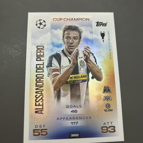 Delpiero Topps Cup Champion sticker new