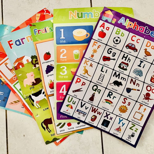 English learning posters like new for kids' room or classroom