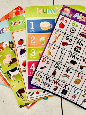 English learning posters like new for kids' room or classroom