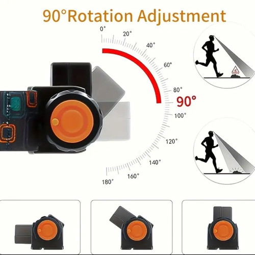 Headlamp new rechargeable with USB and side magnet