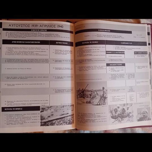 History of the Second World War two-volume set by Raymond Cartier