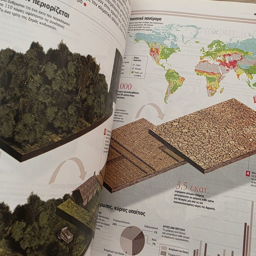 Atlas of Sciences: Natural Environment book like new