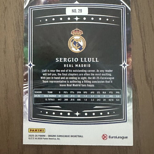 Panini EuroLeague Origins Sergio Llull card /10