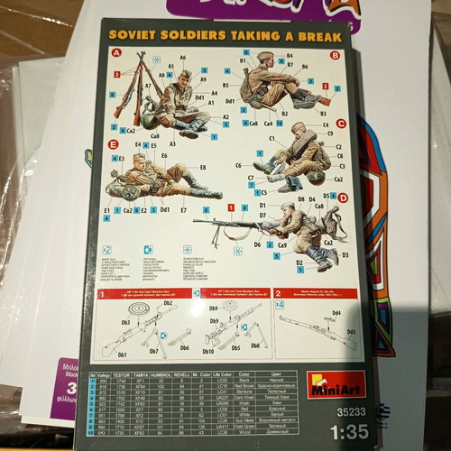 WWII Military Miniatures New, Soviet Soldiers Taking a Break