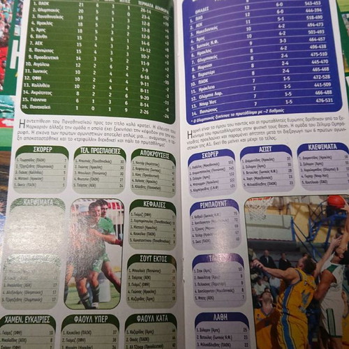 Panathinaikos Activity Calendar like new, pack of 31 issues