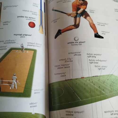 Junior Visual Dictionary Greek-English used
