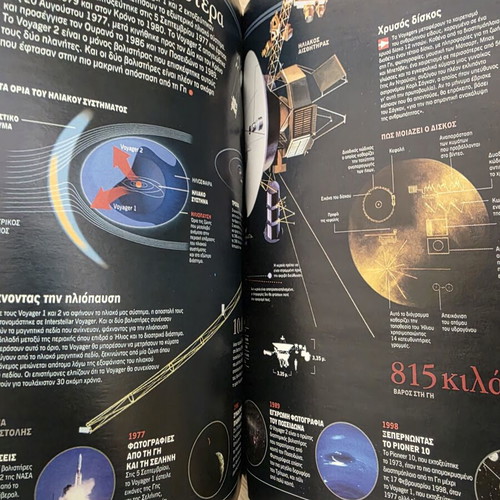 Atlas of Sciences The Exploration of Space book like new, Greek