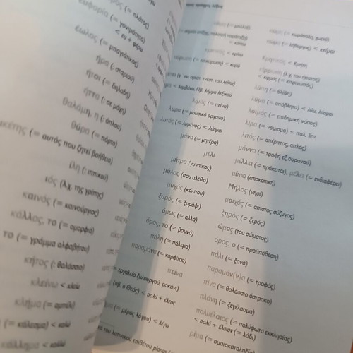 Write Speak Correct Greek A Practical Guide book like new