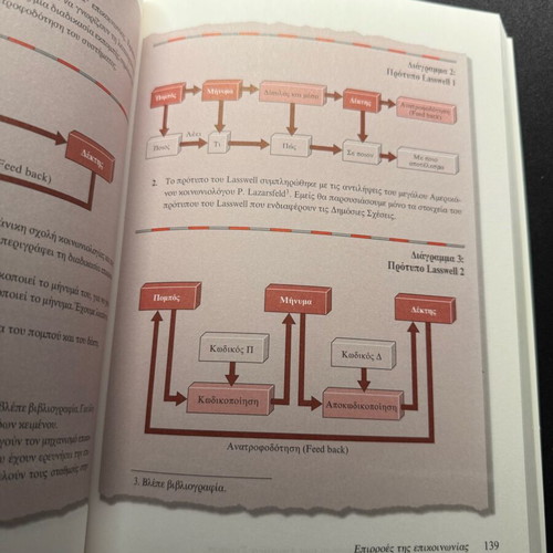 Book «Public Relations» like new