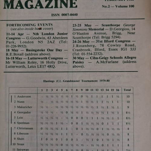 British Chess Magazine 10 issues 1980 like new