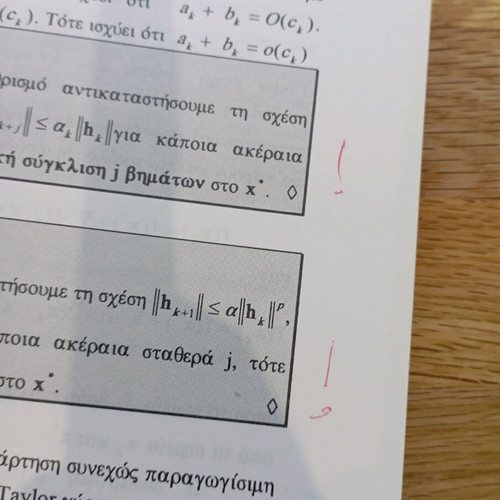 Nonlinear Optimization Methods hardcover like new