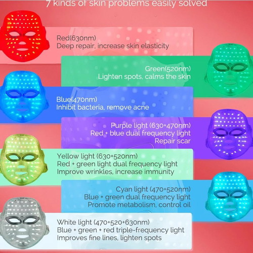 Phototherapy Face Mask with LED Lights new, USB rechargeable