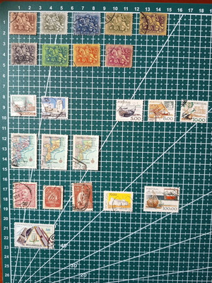 Portugal and Colonies Stamp Collection 23+1 Items like new