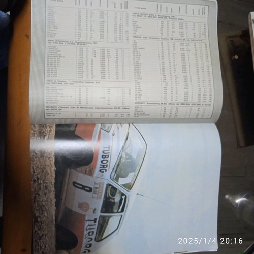 Auto Εξπρες Τεύχος 188 Μάρτιος 1983 σαν καινούργιο