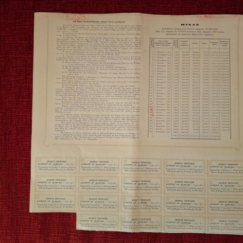 Δάνειο πόλεως Πειραιώς 1933 τίτλος μιας ομολογίας σαν καινούργιο