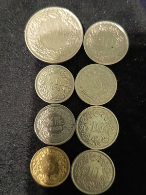 Collectible Swiss coins like new, set of 8 pieces
