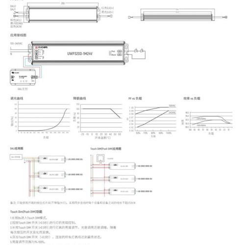 Led driver 24V 320W DALI +PUSH IP67 new