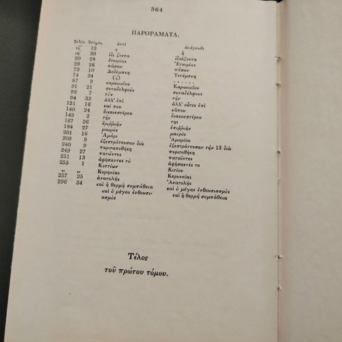 Ιστορία της Ελληνικής Επαναστάσεως 4 τόμοι μεταχειρισμένοι, Σπυρίδων Τρικούπης