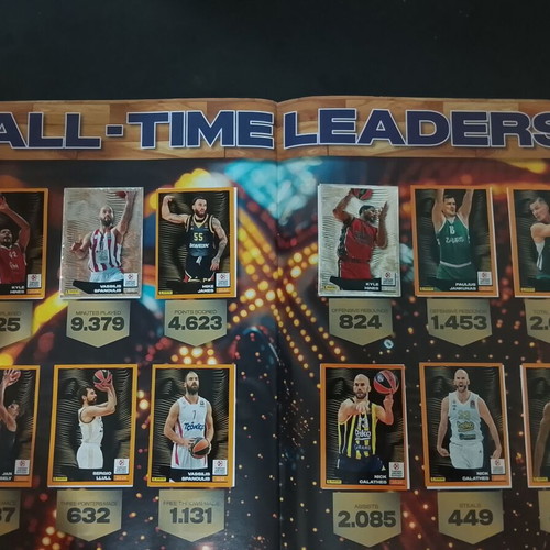 PANINI EUROLEAGUE 2024-25 Sticker Album used with only 4 missing